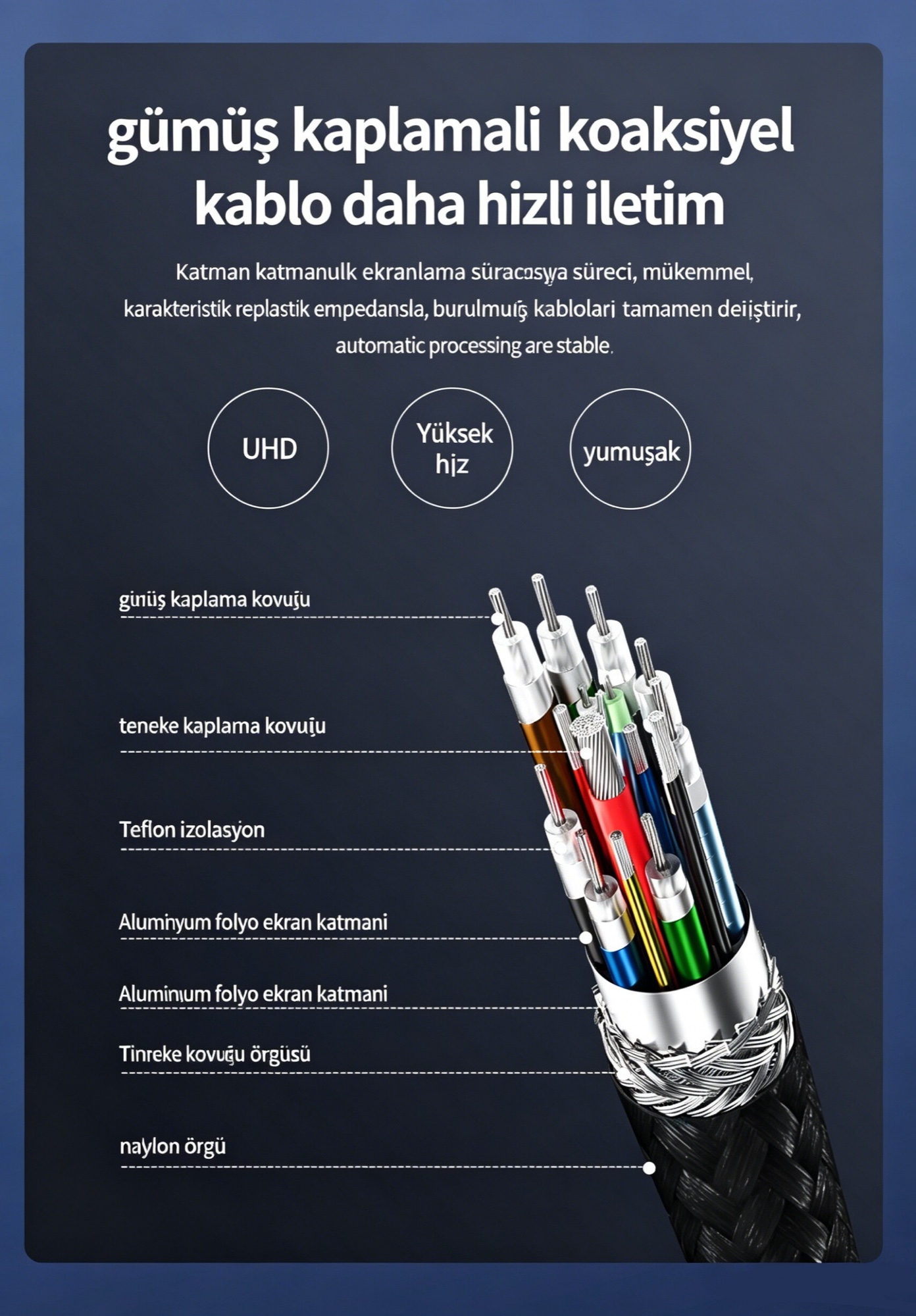 Thunderbolt 5 Kablo 240W / 80Gbps Örgülü USB-C, 200cm Siyah - 9