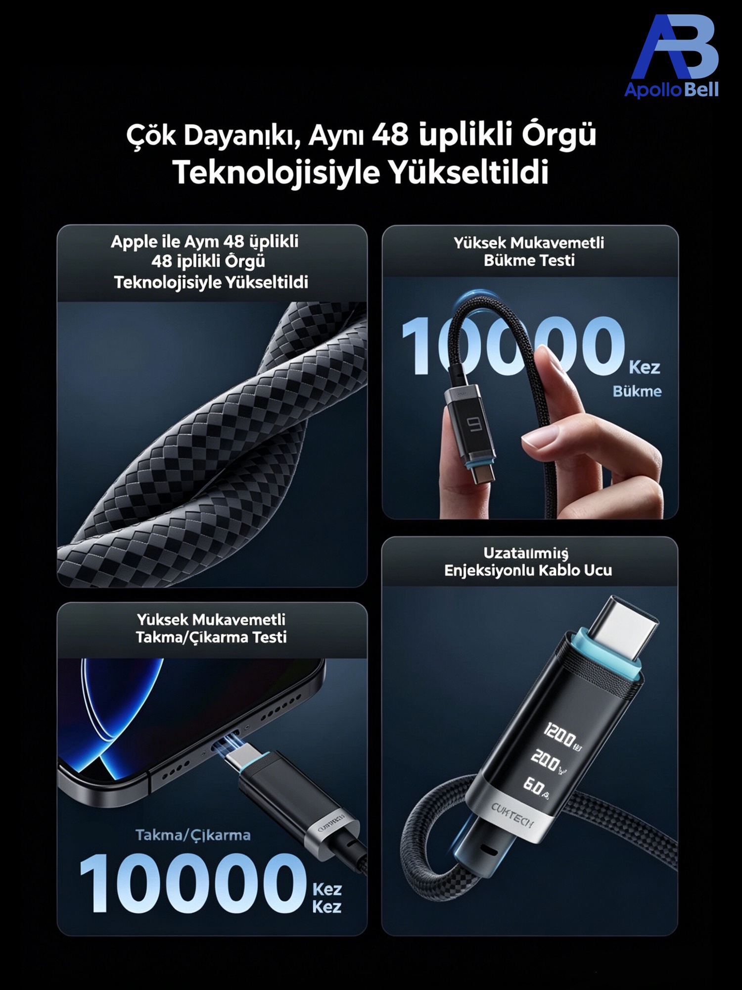 USB4 Gen3 Kablo 240W / 40Gbps OLED Ekranlı Örgülü USB-C, 1,5m Siyah - 2